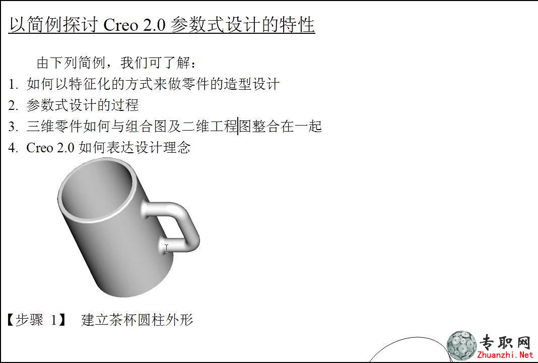 尲Creo2.0O(sh)Ӌҕl̳d