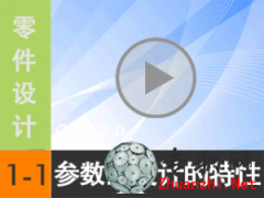 1.1 Creo2.0ʽOӋ ҕl̳d尲Creo2.0OӋҕl̳̣