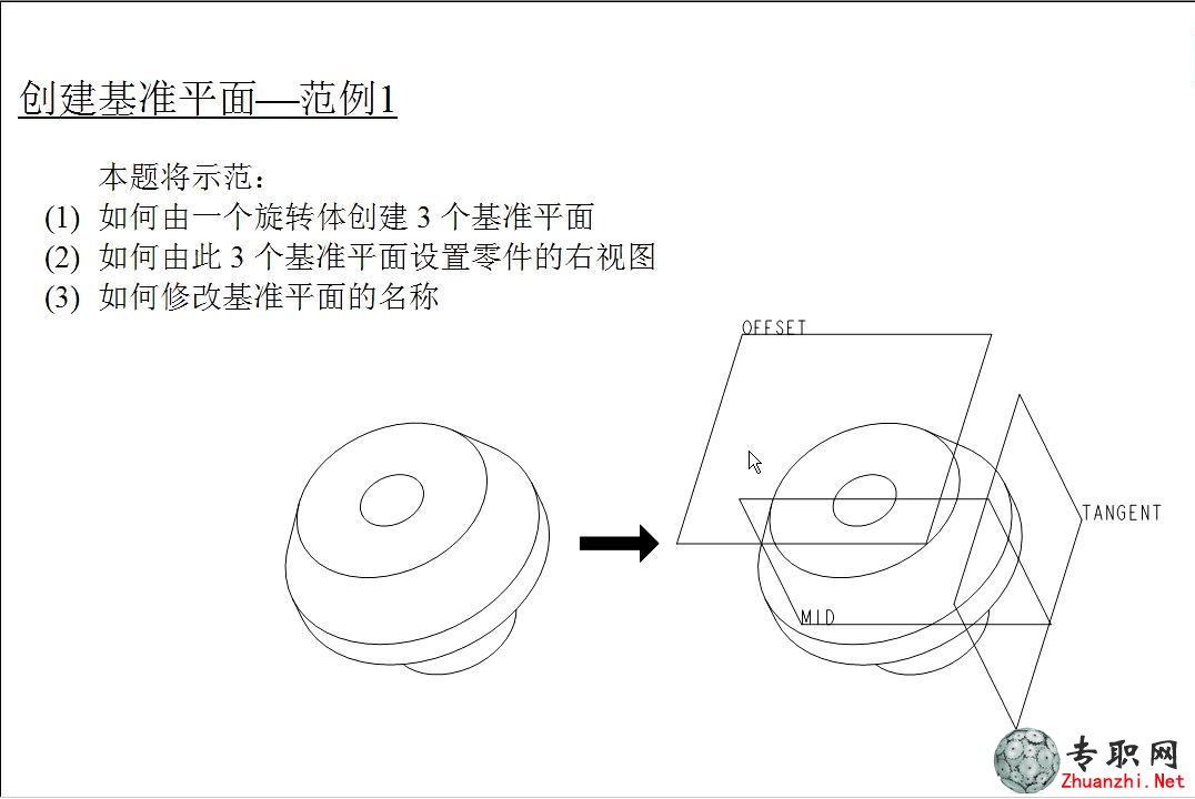 林清安Creo2.0零件設計視頻教程