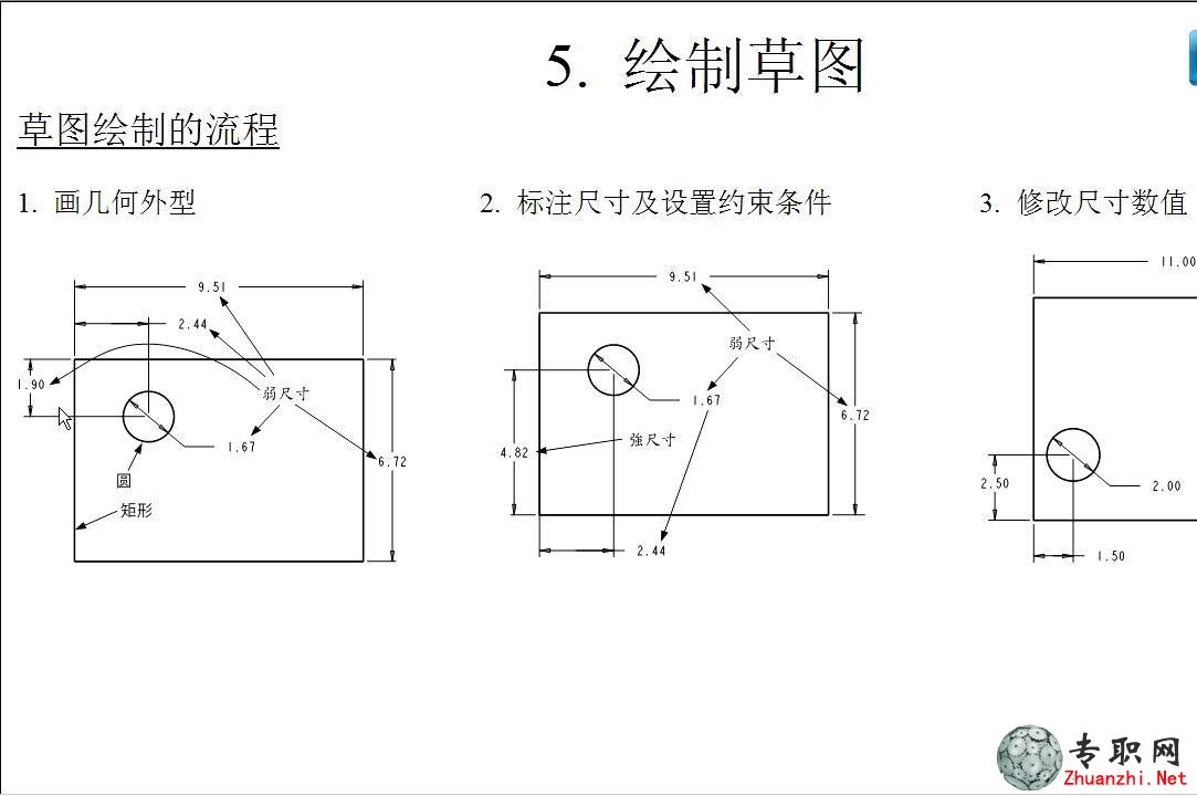 尲Creo2.0ҕl̳