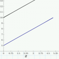 Mathcad Prime 2DLD _ PTC Mathcad Prime ҕl̳d