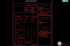 YϣἼg(sh)ָ(bio)ȅ(sh)CADDd