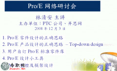 尲2009ProEv ٶƱPd