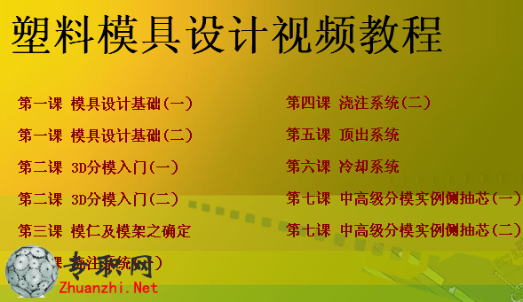 51自學網的全面模具設計教程