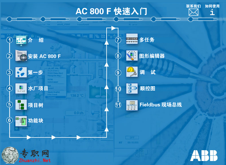 ABB PLC多媒體教學全套(AC+800F)視頻教學
