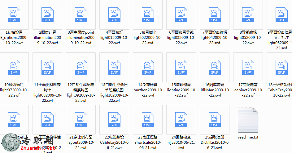 CAD電氣制圖 天正電氣視頻教程完整版(25集全)