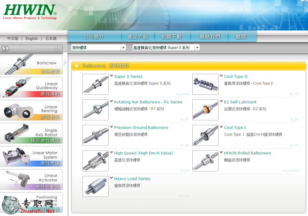 上銀Hiwinmi滾珠絲桿直線導軌線型模組軸承2D、3D選型樣本3d模型庫下載