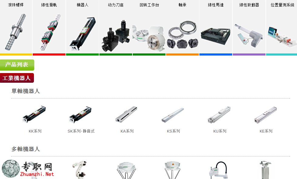 上銀Hiwinmi滾珠絲桿直線導軌線型模組軸承2D、3D選型樣本3d模型庫下載