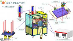 ܇C͞VоԜyԇO䣨3Dģ++f3Dģ_SolidWorksOӋ_step(stp)/Sldpr